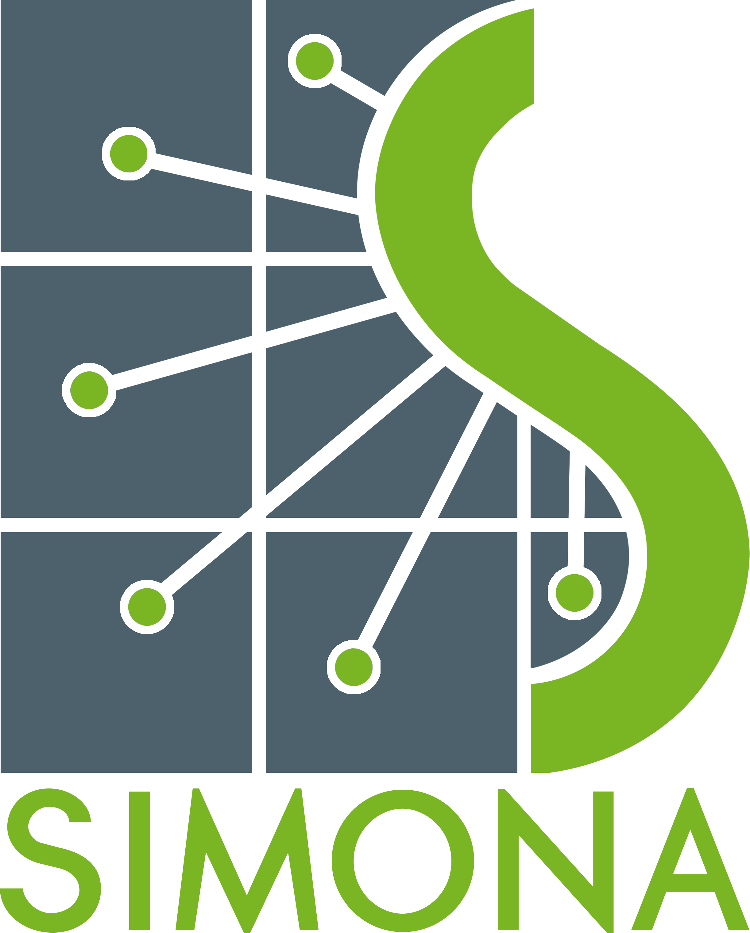 logo of simona
